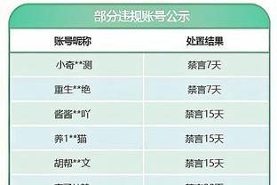 国王杯-巴萨vs巴巴斯托首发：拉菲尼亚、费兰先发，费尔明出战